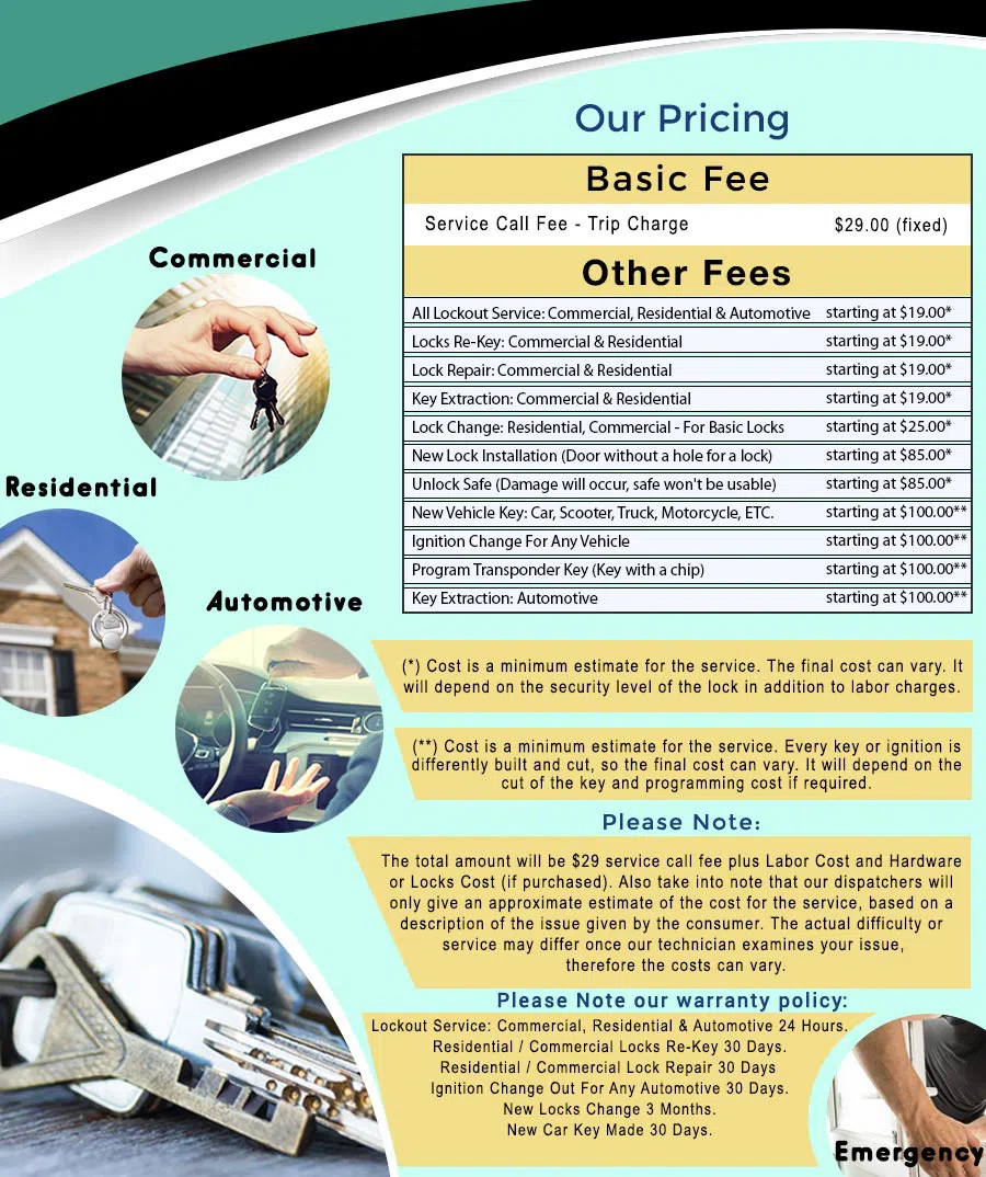 Universal Locksmith Store Denver, CO 303-876-0562